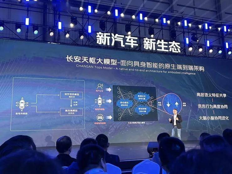 天枢智驾大模型示意图